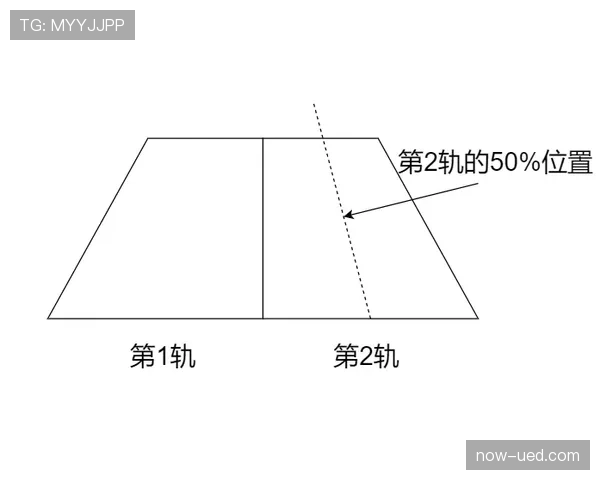 禁区规则详解:裁判判罚标准与关键判定条件解析 禁区规则详解:裁判判罚标准与关键判定条件解析