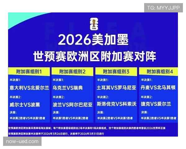 2026世界杯排名条件怎么算出线 2026世界杯排名条件怎么算出线